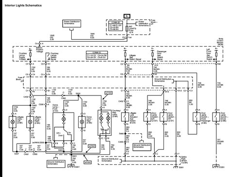 2004 Saturn Ion Wiring Diagram