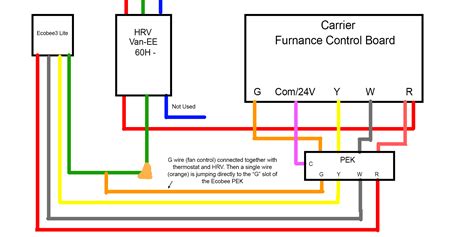 Ecobee Smart Thermostat Wiring Diagram