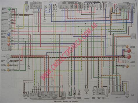 Kawasaki Zx11 Wiring Diagram